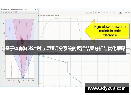 基于体育游泳计划与课程评分系统的反馈结果分析与优化策略